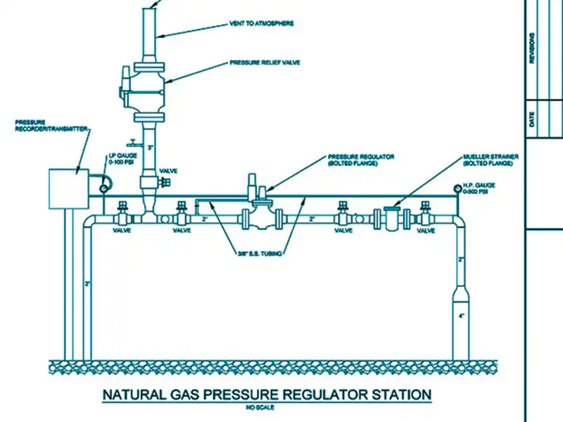 naturalgas02